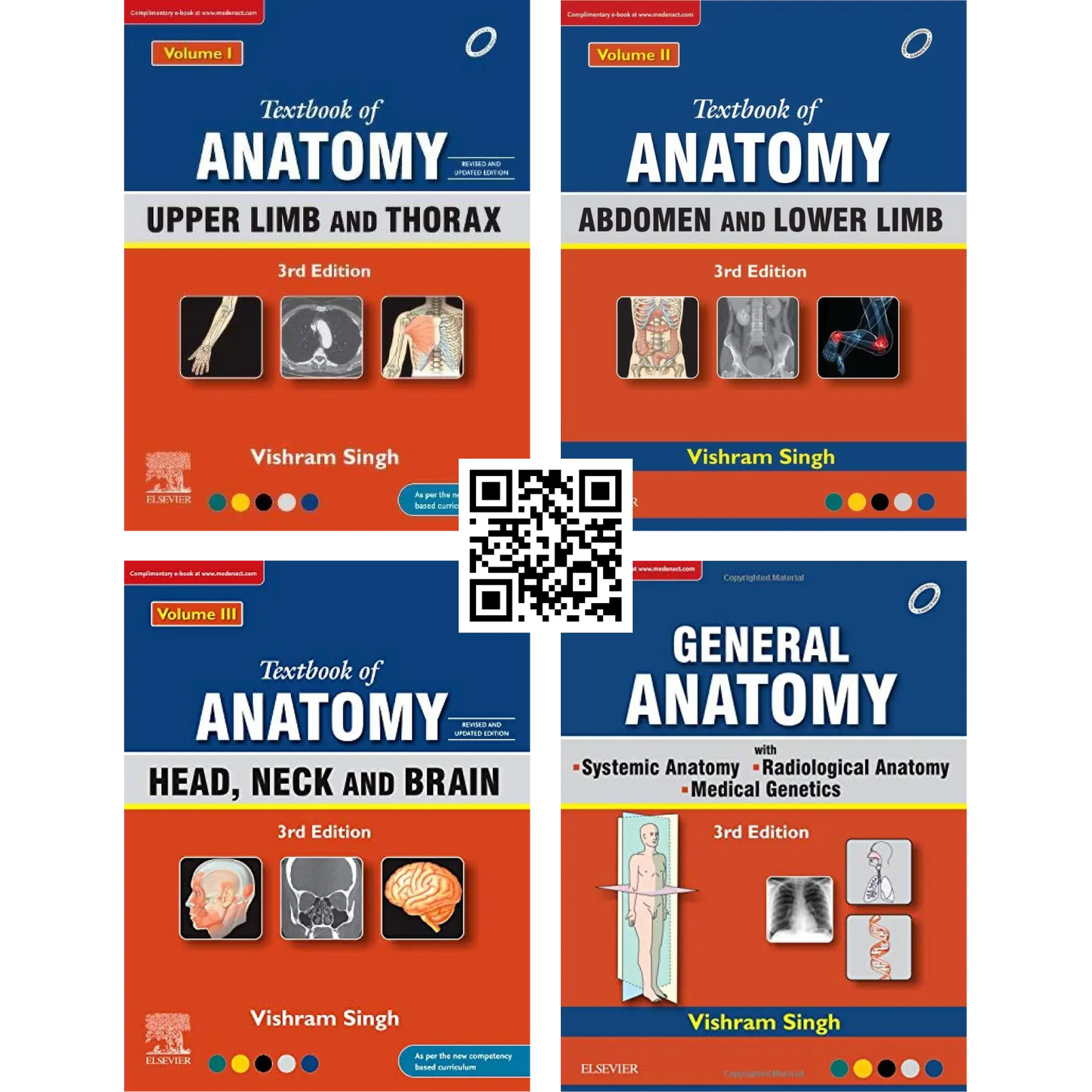 Textbook of Anatomy Upper (Set Of 3 Volumes) With General Anatomy 3 ED [ Upper Limb , Thorax , Abdomen , Lower Limb, Head, Neck And Brain ]