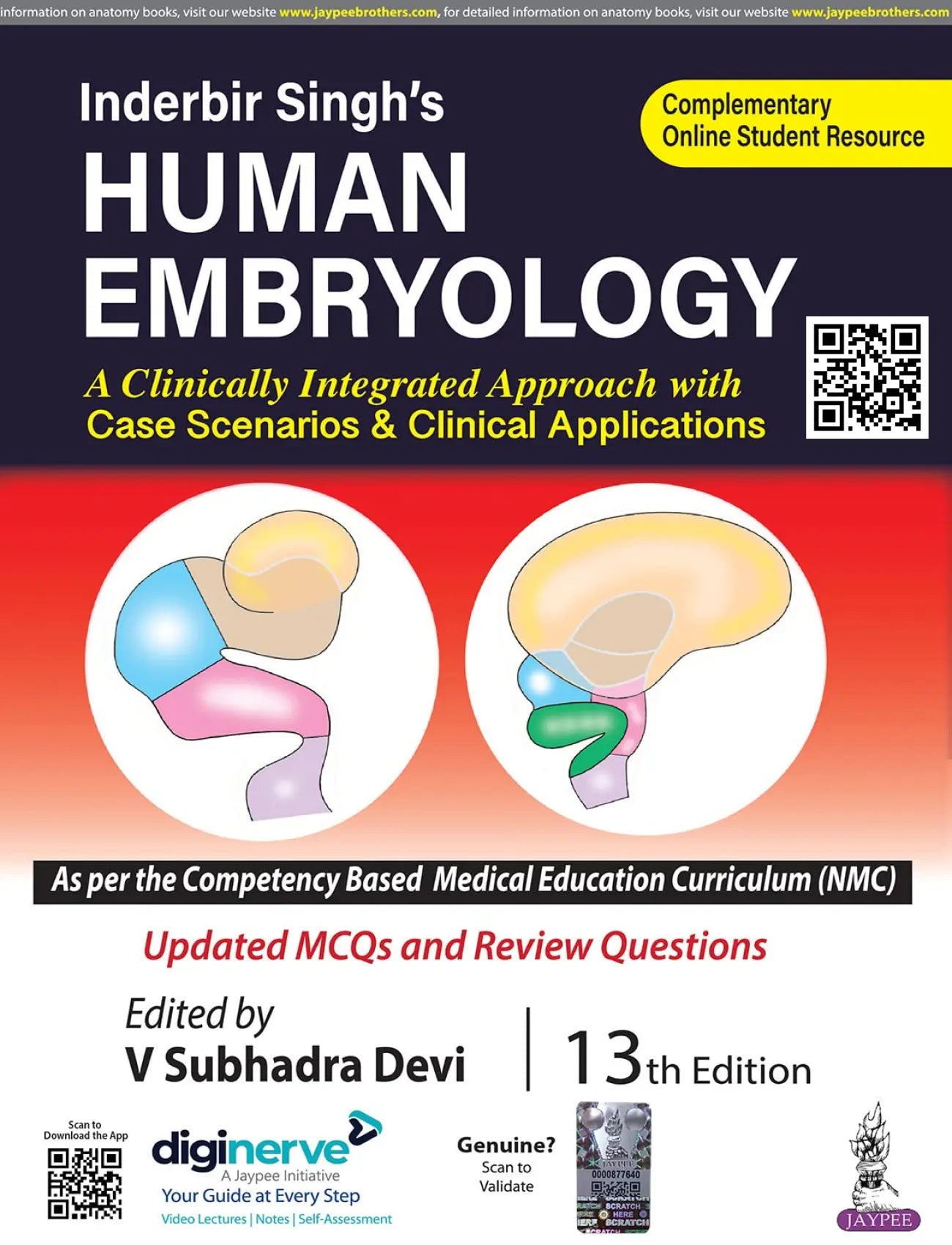 Inderbir Singh's Human Embryology